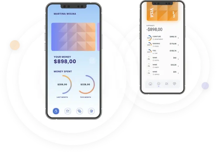 Trade Sprix 360 - The heritage of Trade Sprix 360